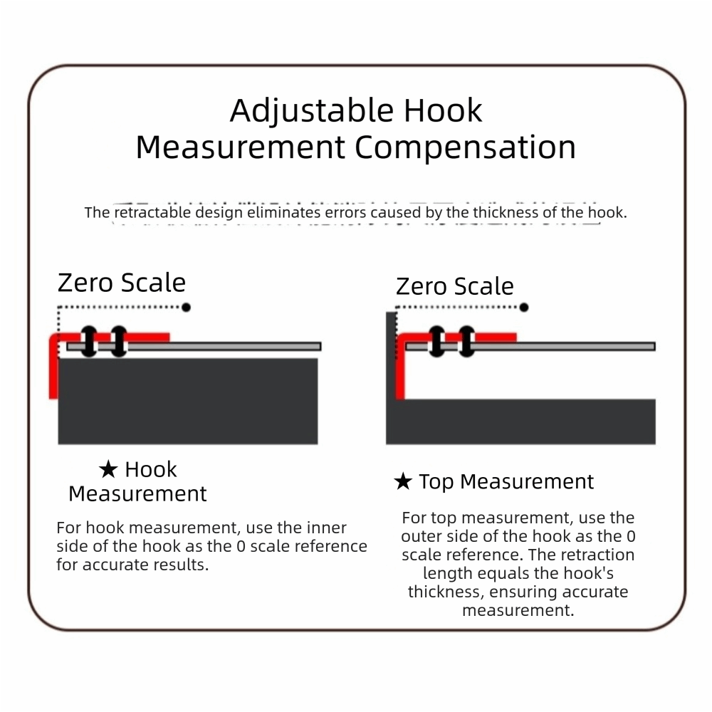 Fita Métrica a Laser 3 em 1 Re - Industrial Laser Tape Measure avaliação e preço