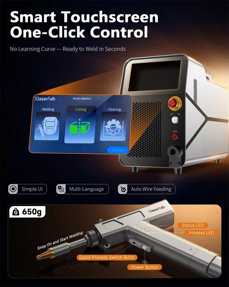 Soldador e Cortador a Laser de - Industrial Laser Blasting avaliação e preço