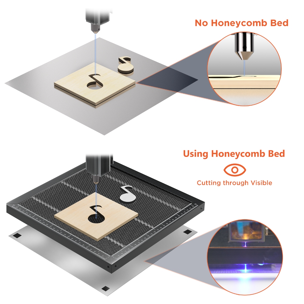 Acmer mesa de trabalho univers - Honeycomb Laser Bed avaliação e preço