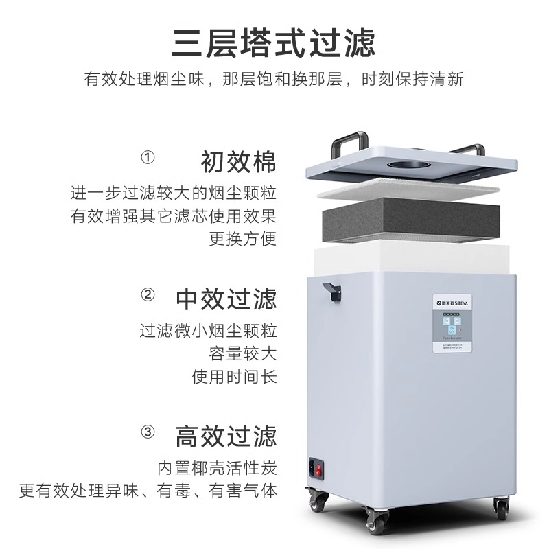 Purificador marcação a laser i - Industrial Laser Solder Iron avaliação e preço