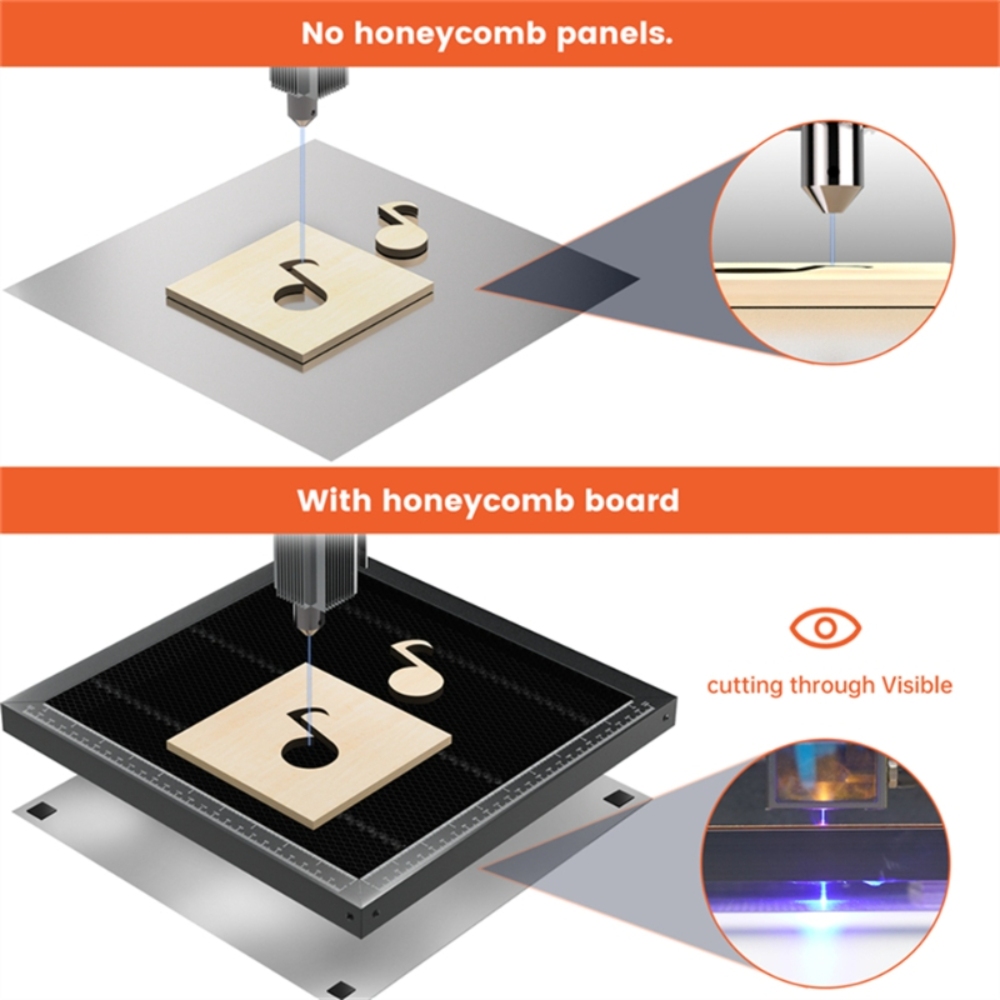 Mesa de Trabalho ACMER 260*215 - Honeycomb Laser Bed avaliação e preço