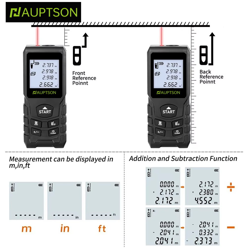 Medidor de Distância a Laser H - Industrial Laser Tape Measure avaliação e preço