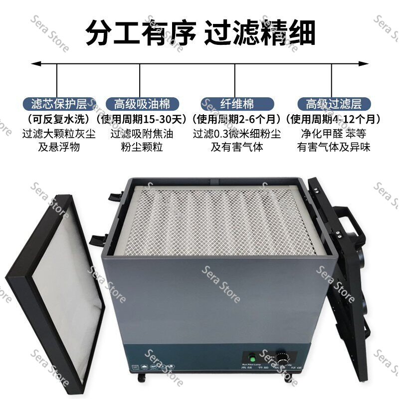 Purificador de fumaça para mar - Industrial Laser Solder Iron avaliação e preço