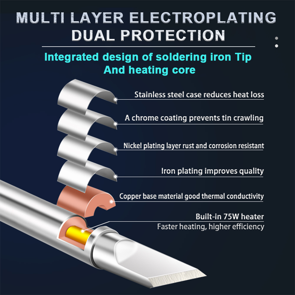 Ponta de ferro de solda série  - Industrial Laser Soldering Iron avaliação e preço
